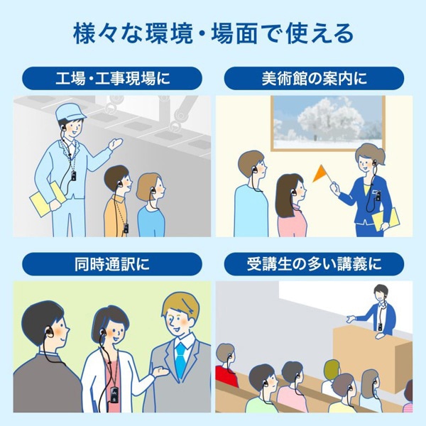 サンワサプライ ワイヤレスガイドシステム MM-WGS4 1個(ご注文単位1個)【直送品】