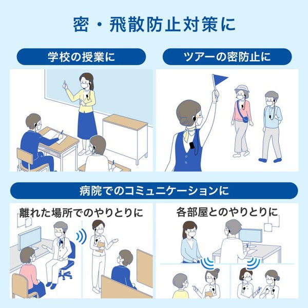 サンワサプライ ワイヤレスガイドシステム MM-WGS4 1個(ご注文単位1個)【直送品】