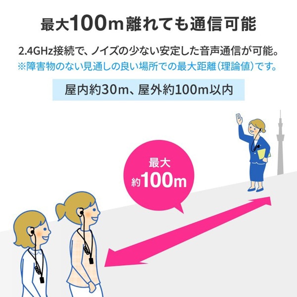 サンワサプライ ワイヤレスガイドシステム MM-WGS4 1個(ご注文単位1個)【直送品】