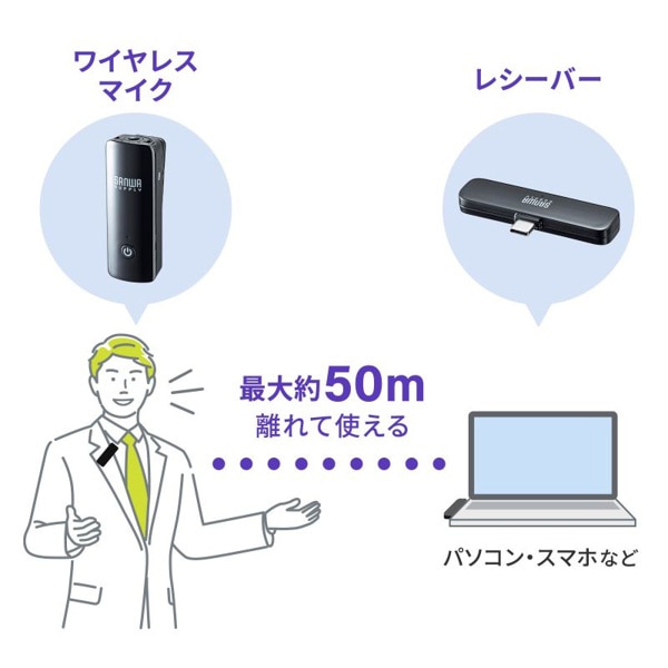 サンワサプライ ワイヤレスマイク マイク1台 MM-MCW01 1個（ご注文単位1個）【直送品】