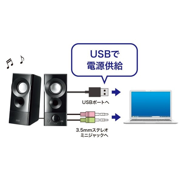 サンワサプライ USB電源スピーカー 実用最大出力6W MM-SPL20UBK 1個(ご注文単位1個)【直送品】