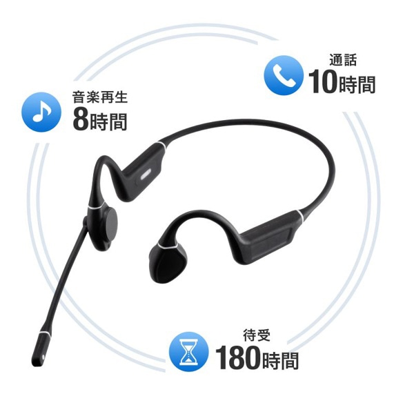 サンワサプライ Bluetooth 骨伝導ヘッドセット MM-BTSH69BK 1個（ご注文単位1個）【直送品】