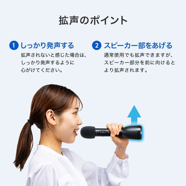 サンワサプライ ポータブル拡声器スピーカー ハンドマイク型 MM-SPAMP18 1個（ご注文単位1個）【直送品】