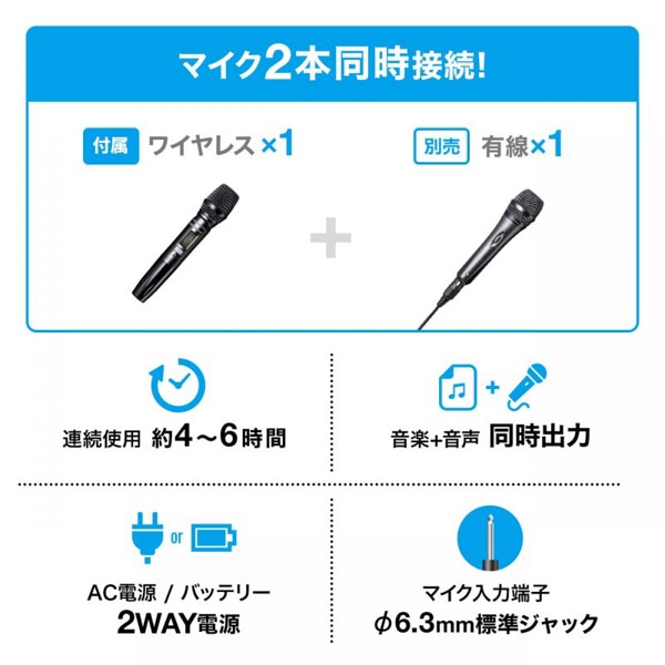 サンワサプライ ポータブル拡声器スピーカー ワイヤレスマイク付き バッテリー内蔵 MM-SPAMP17 1個(ご注文単位1個)【直送品】