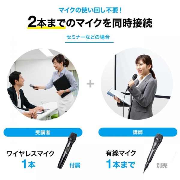 サンワサプライ ポータブル拡声器スピーカー ワイヤレスマイク付き バッテリー内蔵 MM-SPAMP17 1個(ご注文単位1個)【直送品】