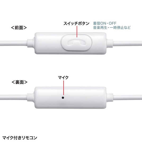 サンワサプライ イヤホンマイク USB Type-C ホワイト MM-HSTC04W 1個（ご注文単位1個）【直送品】