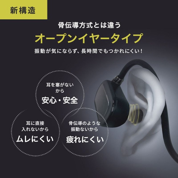 サンワサプライ 超軽量 オープンイヤーヘッドセット Bluetooth5.2 MM-BTSH71BK 1個（ご注文単位1個）【直送品】