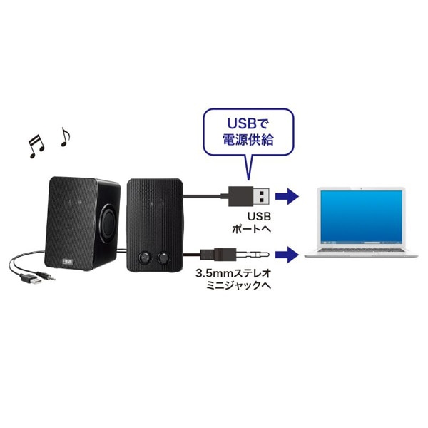 サンワサプライ USB電源スピーカー パッシブラジエーター搭載 MM-SPL22UBK 1個（ご注文単位1個）【直送品】
