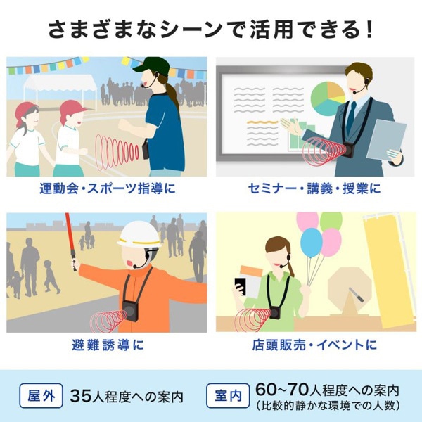 サンワサプライ ハンズフリー拡声器スピーカー MM-SPAMP19 1個(ご注文単位1個)【直送品】