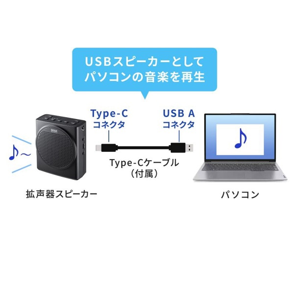 サンワサプライ ハンズフリー拡声器スピーカー MM-SPAMP19 1個(ご注文単位1個)【直送品】