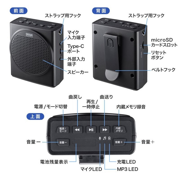 サンワサプライ ハンズフリー拡声器スピーカー MM-SPAMP19 1個(ご注文単位1個)【直送品】