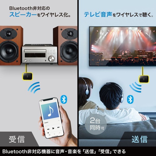 サンワサプライ Bluetooth オーディオ送受信機 MM-BTAD6 1個（ご注文単位1個）【直送品】