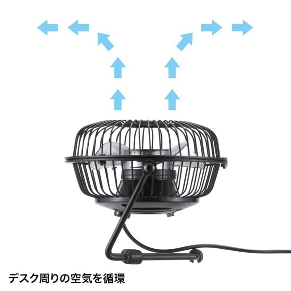 サンワサプライ USB扇風機 USB-TOY64N 1個（ご注文単位1個）【直送品】