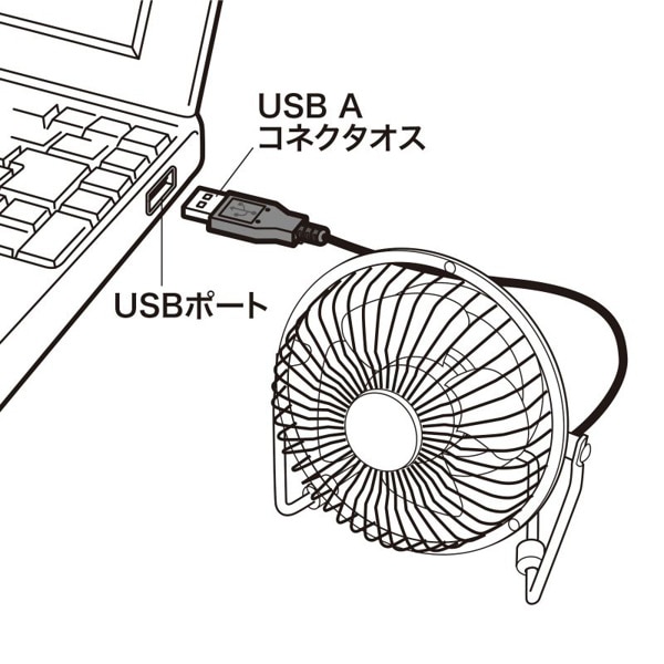 サンワサプライ USB扇風機 USB-TOY64N 1個（ご注文単位1個）【直送品】