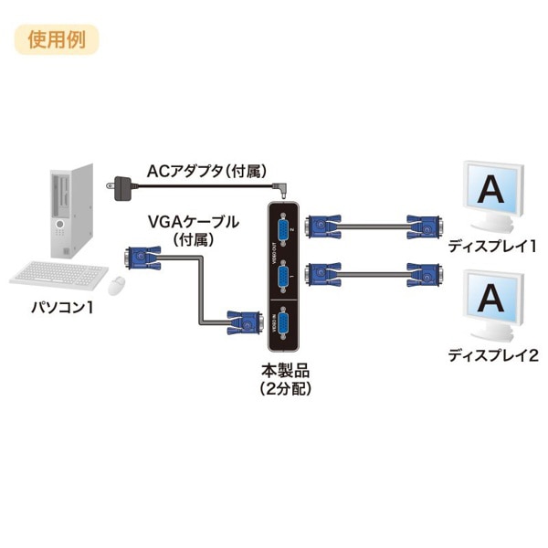 サンワサプライ 高性能ディスプレイ分配器 2分配 VGA-SP2 1個（ご注文単位1個）【直送品】