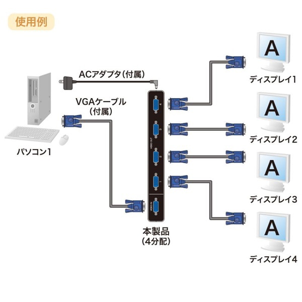 サンワサプライ 高性能ディスプレイ分配器 4分配 VGA-SP4 1個（ご注文単位1個）【直送品】