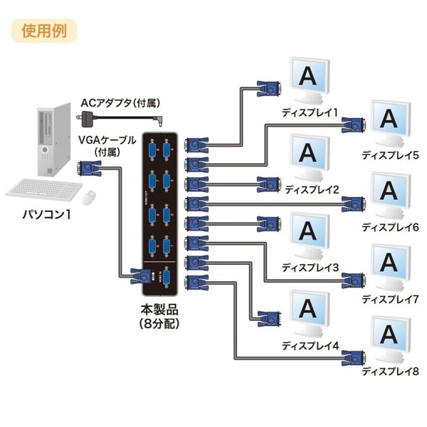 サンワサプライ 高性能ディスプレイ分配器 8分配 VGA-SP8 1個(ご注文単位1個)【直送品】