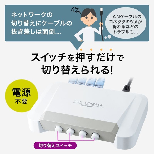 サンワサプライ LAN切替器 4回路 SW-LAN41 1個（ご注文単位1個）【直送品】