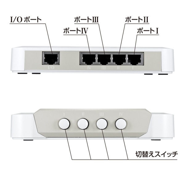 サンワサプライ LAN切替器 4回路 SW-LAN41 1個（ご注文単位1個）【直送品】