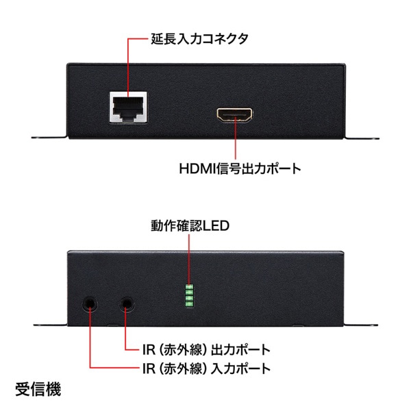 サンワサプライ HDMIエクステンダー 受信機・送信機セット PoE対応 VGA-EXHDPOE2 1個（ご注文単位1個）【直送品】