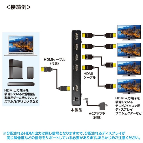 サンワサプライ HDMI分配器 4分配 4K2K対応 VGA-UHDSP4 1個（ご注文単位1個）【直送品】