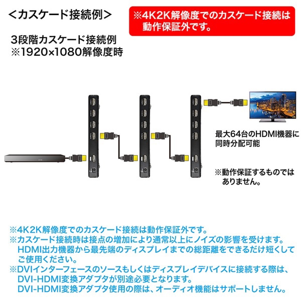 サンワサプライ HDMI分配器 4分配 4K2K対応 VGA-UHDSP4 1個（ご注文単位1個）【直送品】