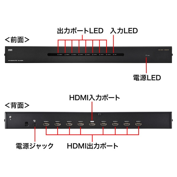 サンワサプライ HDMI分配器 8分配 4K2K対応 VGA-UHDSP8 1個(ご注文単位1個)【直送品】