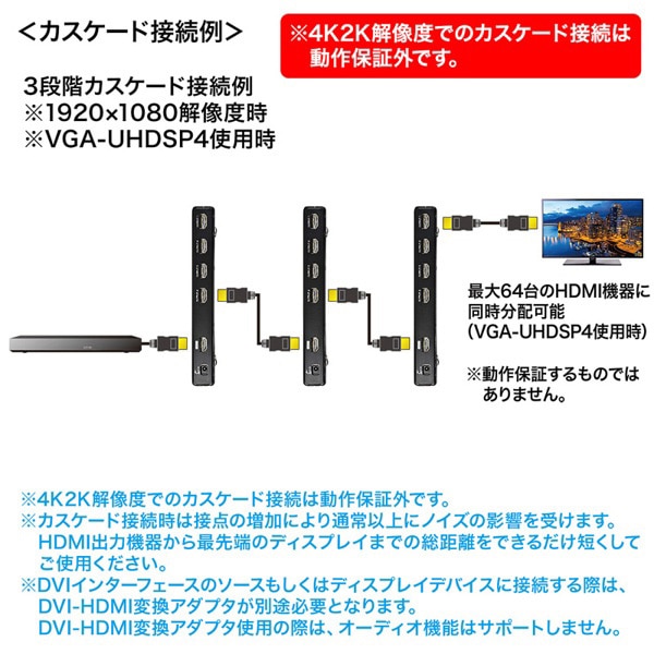 サンワサプライ HDMI分配器 8分配 4K2K対応 VGA-UHDSP8 1個(ご注文単位1個)【直送品】