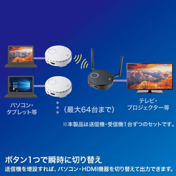 サンワサプライ ワイヤレス HDMIエクステンダー HDMI接続 VGA-EXWHD6 1個(ご注文単位1個)【直送品】