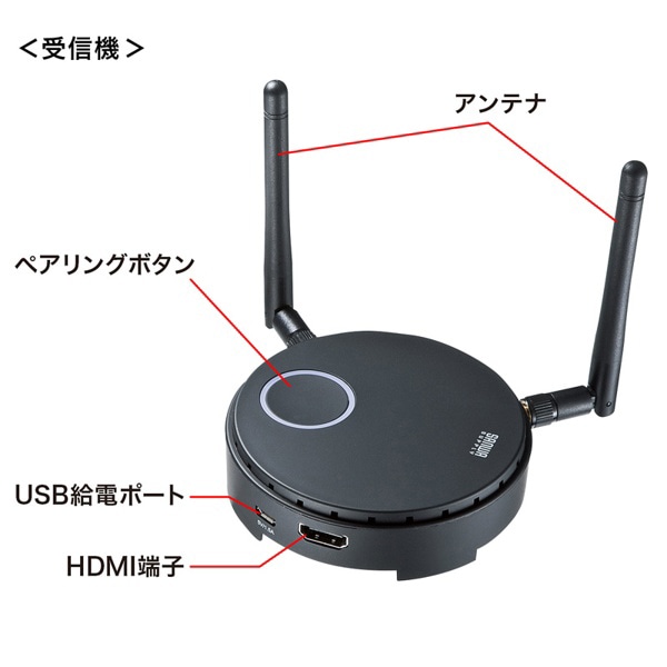 サンワサプライ ワイヤレス HDMIエクステンダー HDMI接続 VGA-EXWHD6 1個(ご注文単位1個)【直送品】