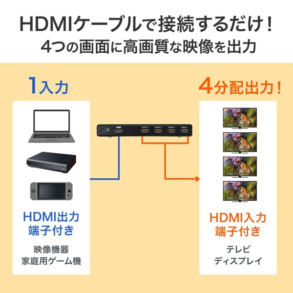 サンワサプライ HDMI分配器 4K／60Hz・HDR対応 4分配 VGA-HDRSP4 1個（ご注文単位1個）【直送品】