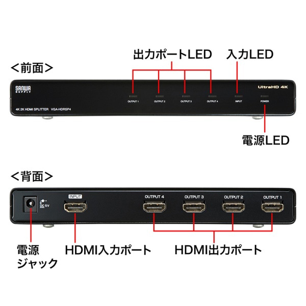 サンワサプライ HDMI分配器 4K／60Hz・HDR対応 4分配 VGA-HDRSP4 1個（ご注文単位1個）【直送品】