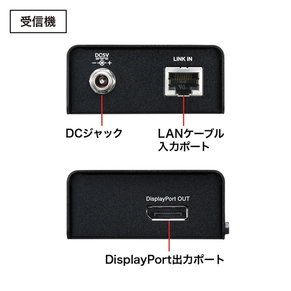 サンワサプライ ディスプレイポート エクステンダー VGA-EXDP 1個（ご注文単位1個）【直送品】