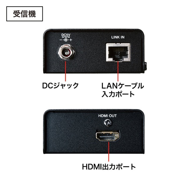 サンワサプライ HDMIエクステンダー 受信機・送信機セット 70m延長 VGA-EXHDLT 1個（ご注文単位1個）【直送品】