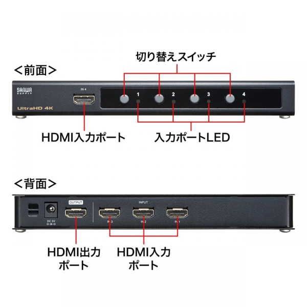 サンワサプライ HDMI切替器 4K・HDR・HDCP2.2対応 SW-HDR41H 1個（ご注文単位1個）【直送品】