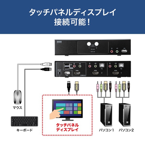 サンワサプライ パソコン自動切替器 HDMI対応 2：1 SW-KVM2HHC 1個（ご注文単位1個）【直送品】