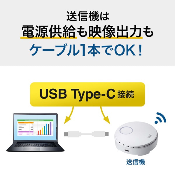 サンワサプライ ワイヤレス HDMIエクステンダー TypeC接続 VGA-EXWHD6C 1個(ご注文単位1個)【直送品】