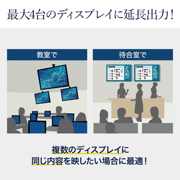 サンワサプライ HDMIエクステンダー 送信機 4分配 VGA-EXHDLTL4 1個（ご注文単位1個）【直送品】
