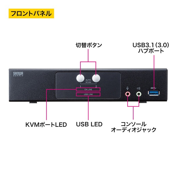 サンワサプライ ディスプレイポート対応パソコン自動切替器 2：1 SW-KVM2HDPU 1個（ご注文単位1個）【直送品】