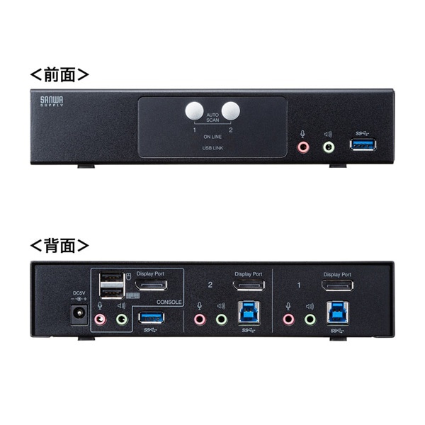 サンワサプライ ディスプレイポート対応パソコン自動切替器 2：1 SW-KVM2HDPU 1個（ご注文単位1個）【直送品】