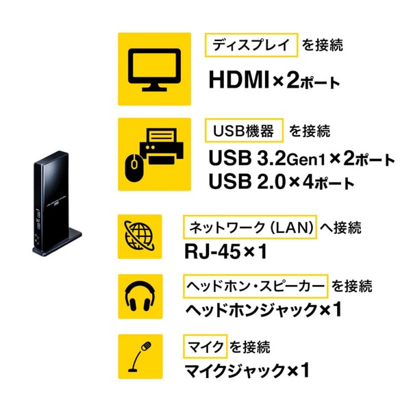 サンワサプライ デュアルHDMIドッキングステーション Type-C・USB-A接続 USB-CVDK7 1個（ご注文単位1個）【直送品】