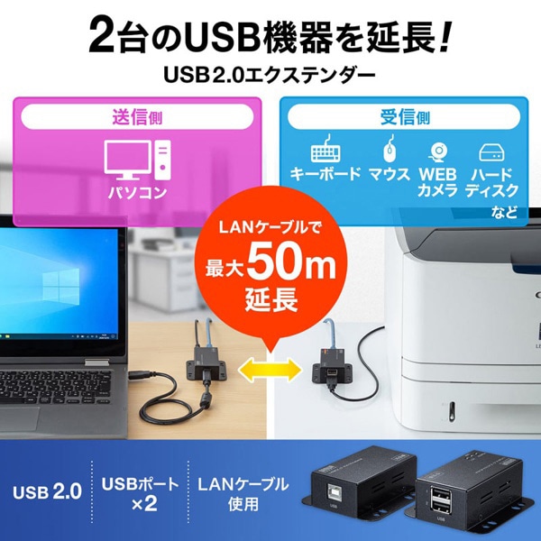 サンワサプライ USB2.0 エクステンダー 50m延長 2ポートハブ付き USB-EXSET3 1個（ご注文単位1個）【直送品】