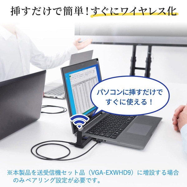 サンワサプライ ワイヤレス HDMIエクステンダー 送信機 VGA-EXWHD9TX 1個（ご注文単位1個）【直送品】