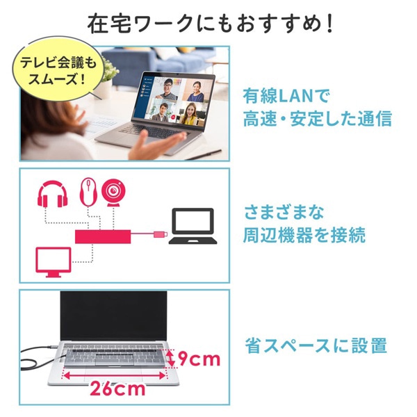 サンワサプライ USB Type-C ドッキングステーション HDMI／VGA対応 USB-CVDK8 1個（ご注文単位1個）【直送品】