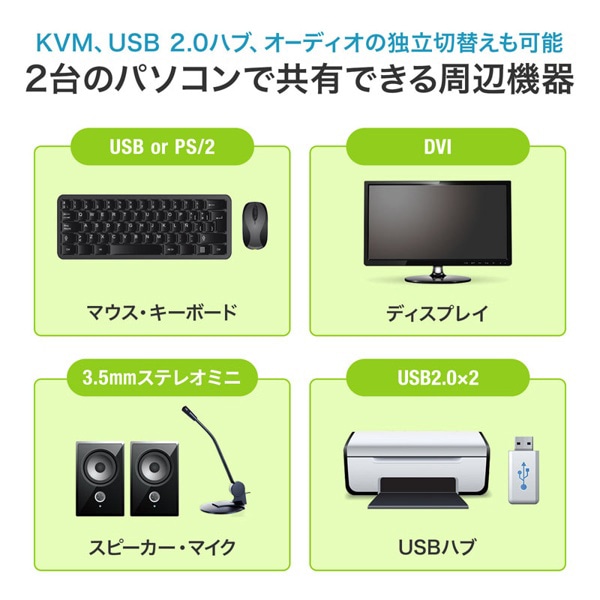サンワサプライ パソコン自動切替器 デュアルリンクDVI対応 SW-KVM2HDCN2 1個（ご注文単位1個）【直送品】