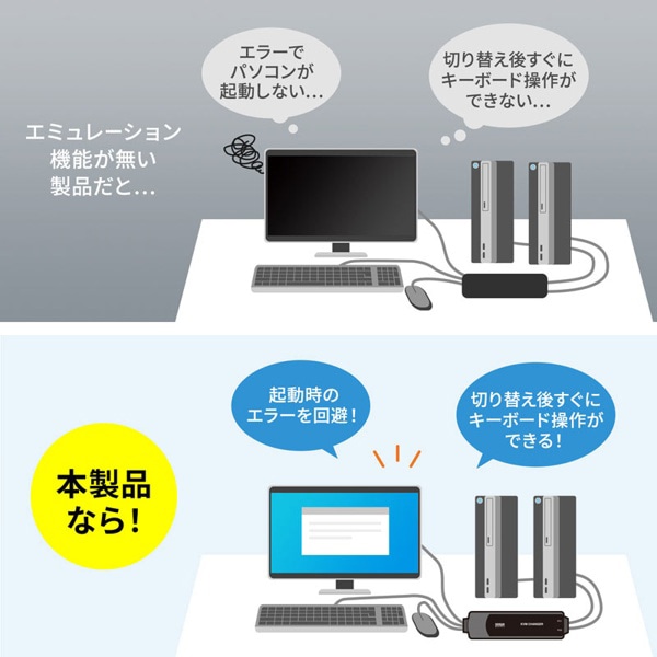 サンワサプライ パソコン自動切替器 手元スイッチ付き 2：1 SW-KVM2WVUN2 1個（ご注文単位1個）【直送品】