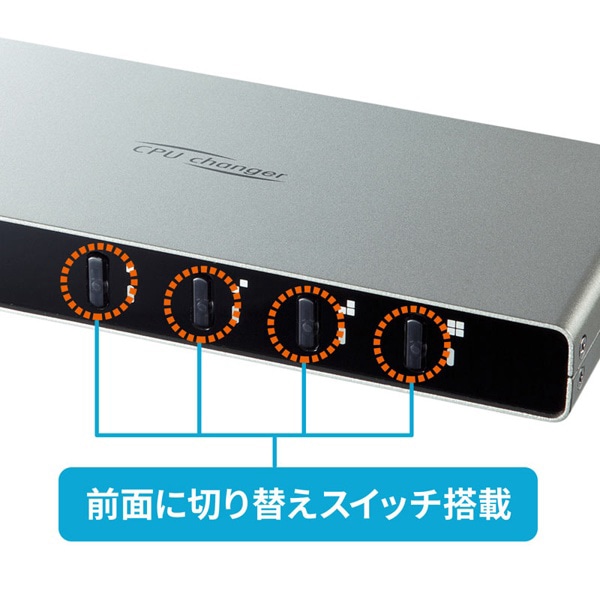 サンワサプライ パソコン自動切替器 4：1 SW-KVM4LUN2 1個（ご注文単位1個）【直送品】