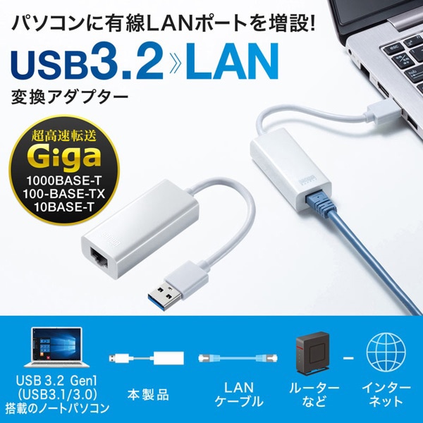 サンワサプライ USB3.2／LAN 変換アダプタ ホワイト USB-CVLAN1WN 1個（ご注文単位1個）【直送品】