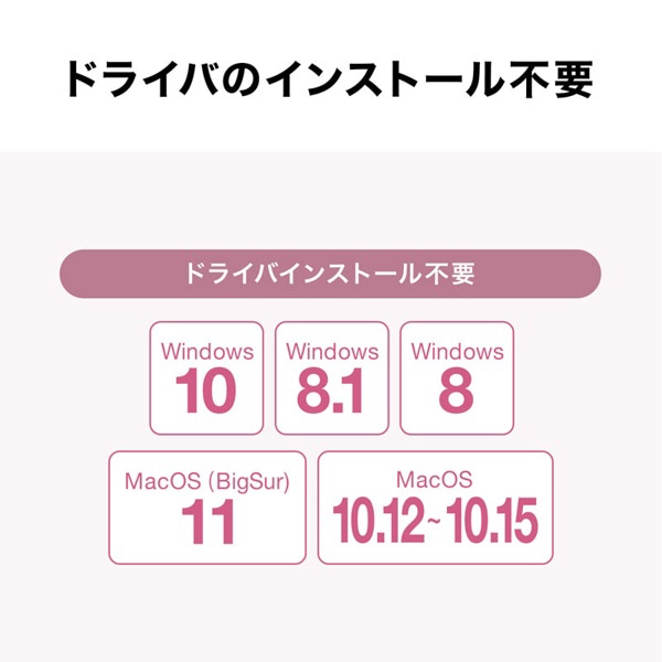 サンワサプライ USB3.2Type-C／LAN 変換アダプタ ホワイト USB-CVLAN2WN 1個（ご注文単位1個）【直送品】