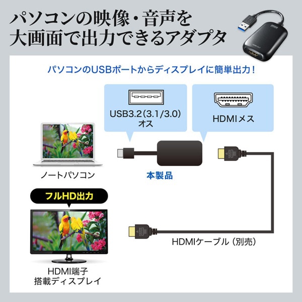 サンワサプライ USB3.2-HDMI ディスプレイアダプタ 1080P対応 USB-CVU3HD1N 1個（ご注文単位1個）【直送品】